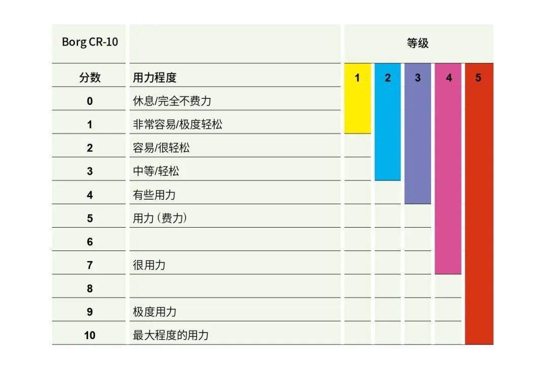 说明: https://p1.itc.cn/q_70/images03/20221211/5970fde6c5b14f7cbb420d2ebbbf1b04.jpeg